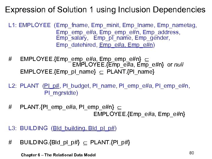 Expression of Solution 1 using Inclusion Dependencies L 1: EMPLOYEE (Emp_fname, Emp_minit, Emp_lname, Emp_nametag,