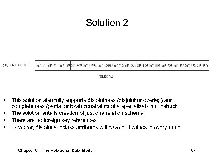 Solution 2 • • This solution also fully supports disjointness (disjoint or overlap) and