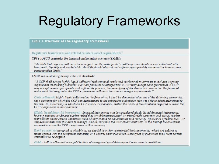 Regulatory Frameworks 