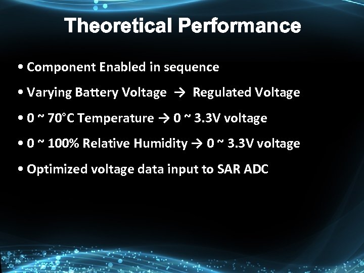 Theoretical Performance • Component Enabled in sequence • Varying Battery Voltage → Regulated Voltage