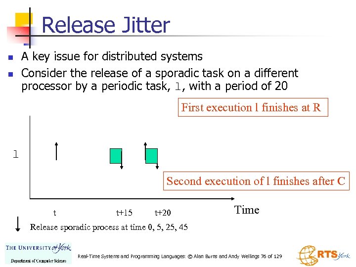 Release Jitter n n A key issue for distributed systems Consider the release of