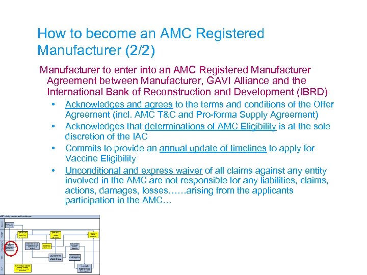 How to become an AMC Registered Manufacturer (2/2) Manufacturer to enter into an AMC