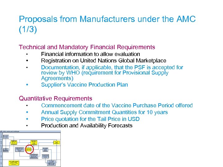 Proposals from Manufacturers under the AMC (1/3) Technical and Mandatory Financial Requirements • •