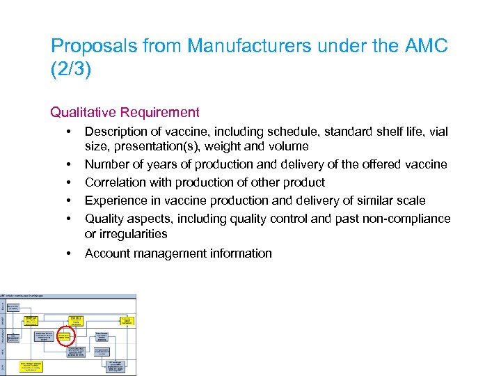 Proposals from Manufacturers under the AMC (2/3) Qualitative Requirement • • • Description of