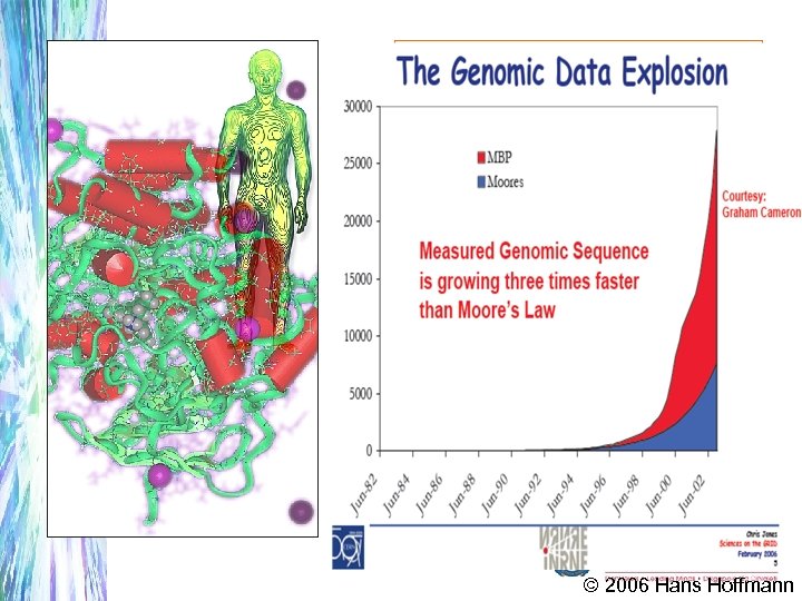 The Living Cell – A Grand Challenge For the Physical Sciences • Decoding the