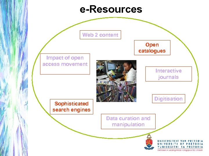 e-Resources Web 2 content Open catalogues Impact of open access movement Interactive journals Digitisation