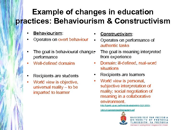 Example of changes in education practices: Behaviourism & Constructivism • • Behaviourism: Operates on