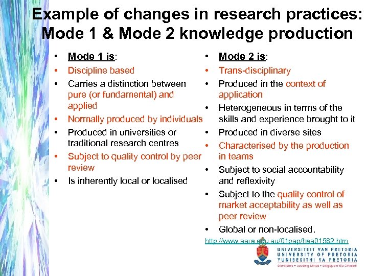 Example of changes in research practices: Mode 1 & Mode 2 knowledge production •