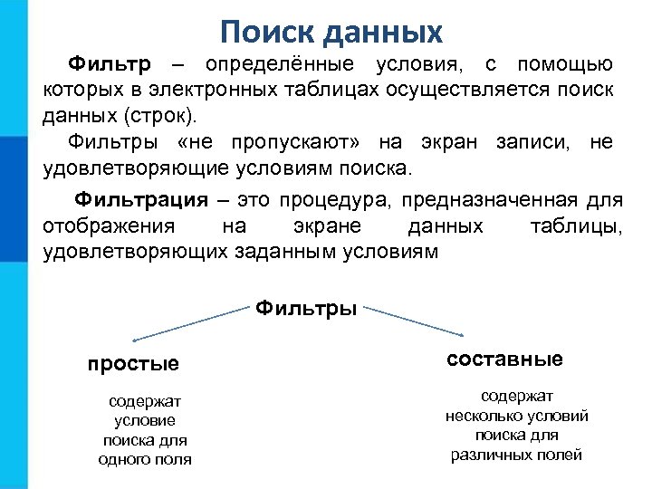 Поиск данных. Способы поиска информации в электронной таблице. Поиск в электронных таблицах осуществляется с помощью. Фильтрация данных это в информатике.