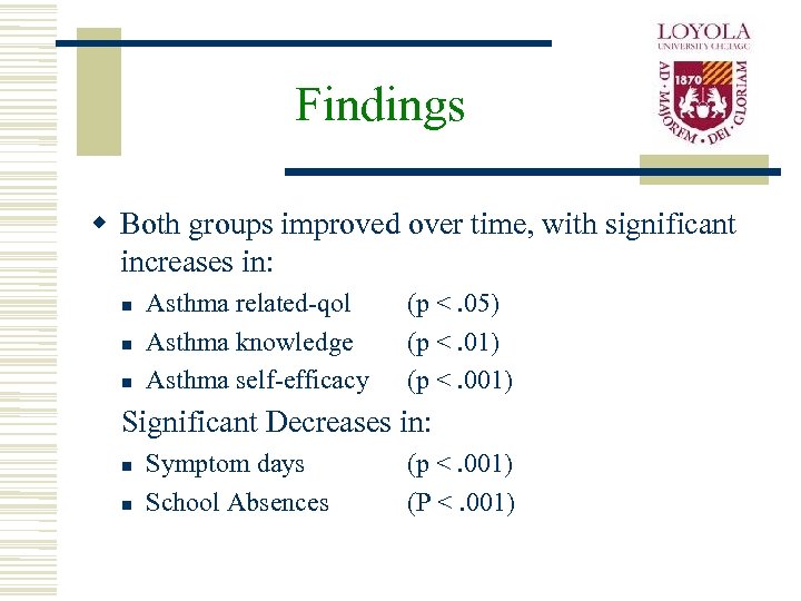 Findings w Both groups improved over time, with significant increases in: n n n