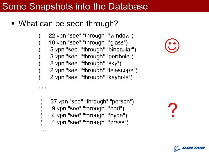 Some Snapshots into the Database § What can be seen through? ( ( (