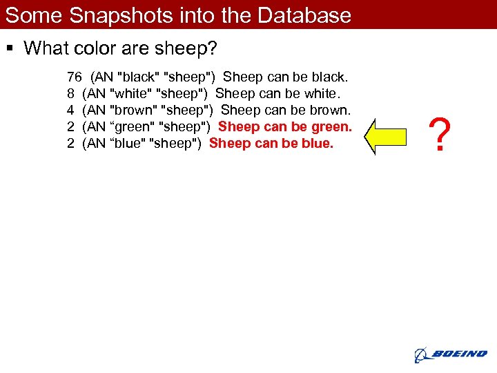 Some Snapshots into the Database § What color are sheep? 76 (AN 