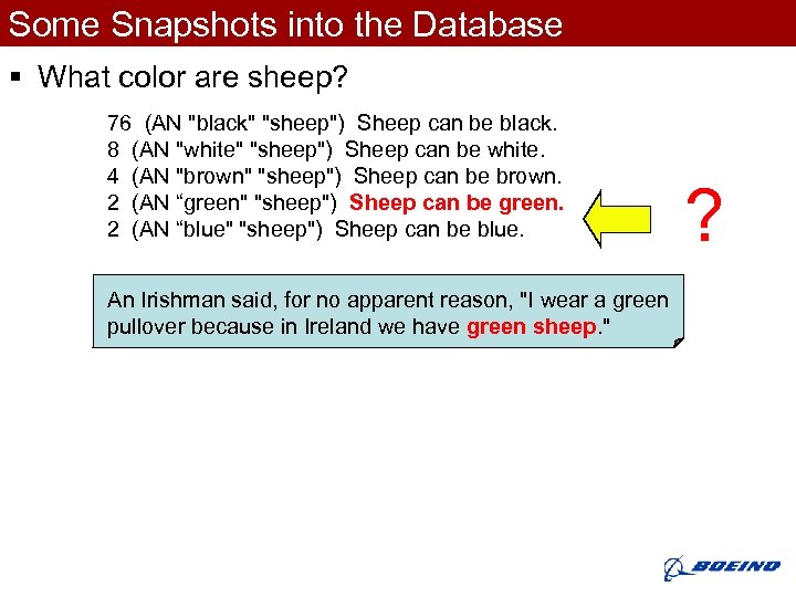 Some Snapshots into the Database § What color are sheep? 76 (AN 