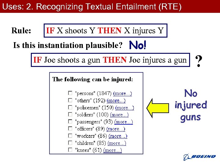 Uses: 2. Recognizing Textual Entailment (RTE) Rule: IF X shoots Y THEN X injures