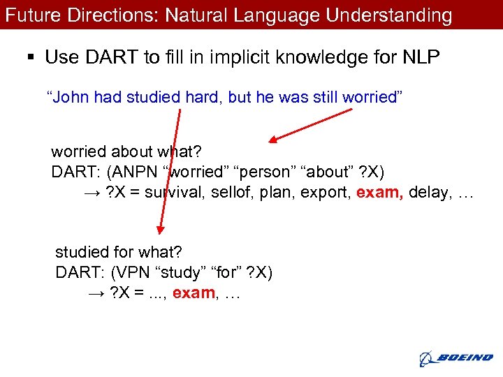 Future Directions: Natural Language Understanding § Use DART to fill in implicit knowledge for