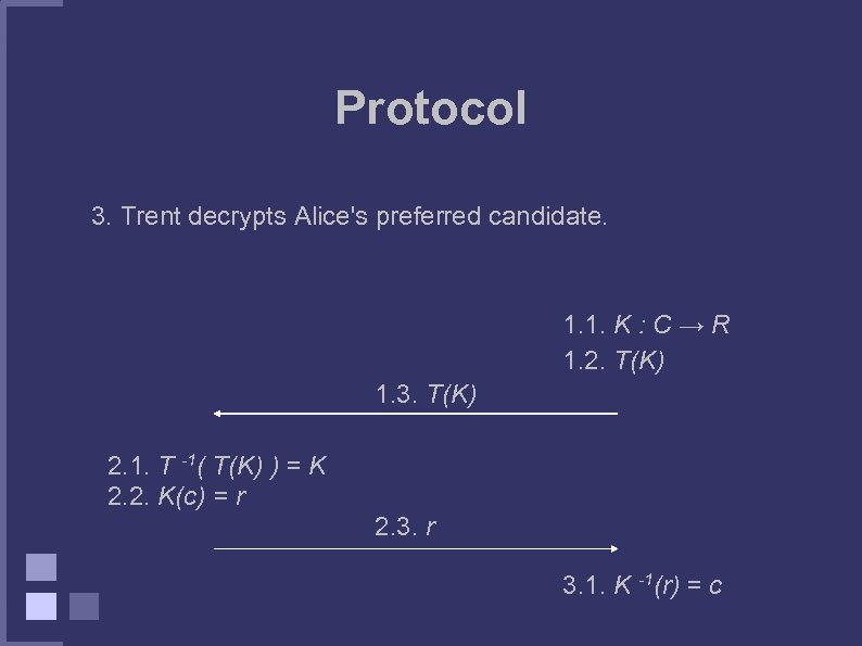 Protocol 3. Trent decrypts Alice's preferred candidate. 1. 1. K : C → R