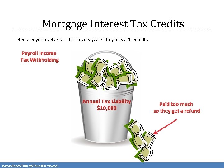 Mortgage Interest Tax Credits Home buyer receives a refund every year? They may still