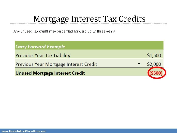Mortgage Interest Tax Credits Any unused tax credit may be carried forward up to