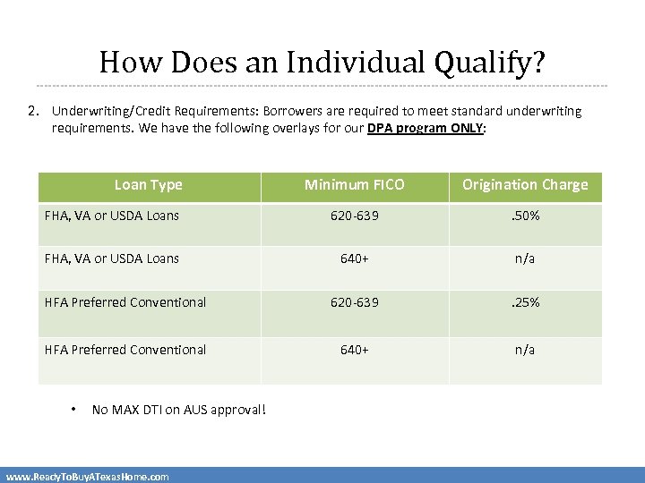 How Does an Individual Qualify? 2. Underwriting/Credit Requirements: Borrowers are required to meet standard