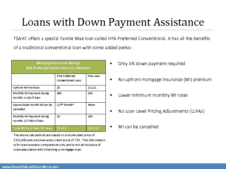 Loans with Down Payment Assistance TSAHC offers a special Fannie Mae loan called HFA