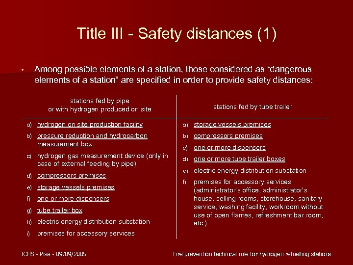 Title III - Safety distances (1) Among possible elements of a station, those considered