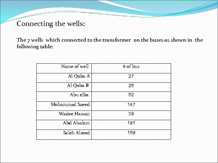 Connecting the wells: The 7 wells which connected to the transformer on the buses