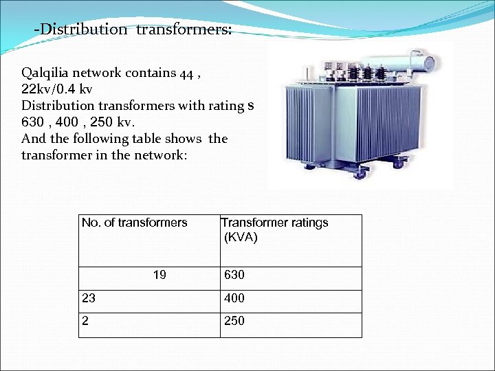 -Distribution transformers: Qalqilia network contains 44 , 22 kv/0. 4 kv Distribution transformers with