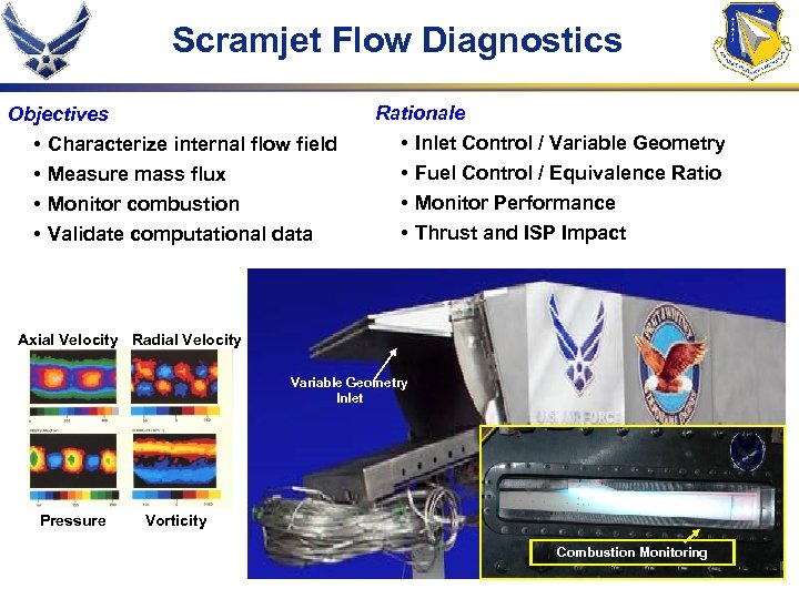 Scramjet Flow Diagnostics Rationale Objectives • • Characterize internal flow field Measure mass flux