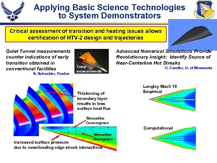 Applying Basic Science Technologies to System Demonstrators Critical assessment of transition and heating issues