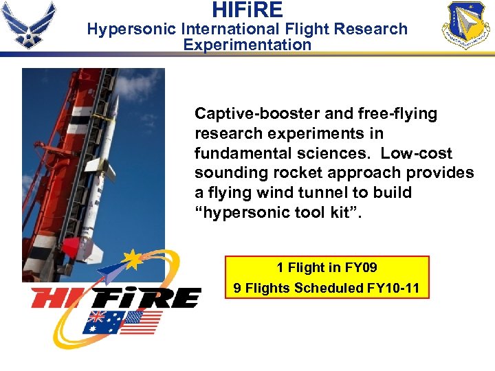 HIFi. RE Hypersonic International Flight Research Experimentation Captive-booster and free-flying research experiments in fundamental