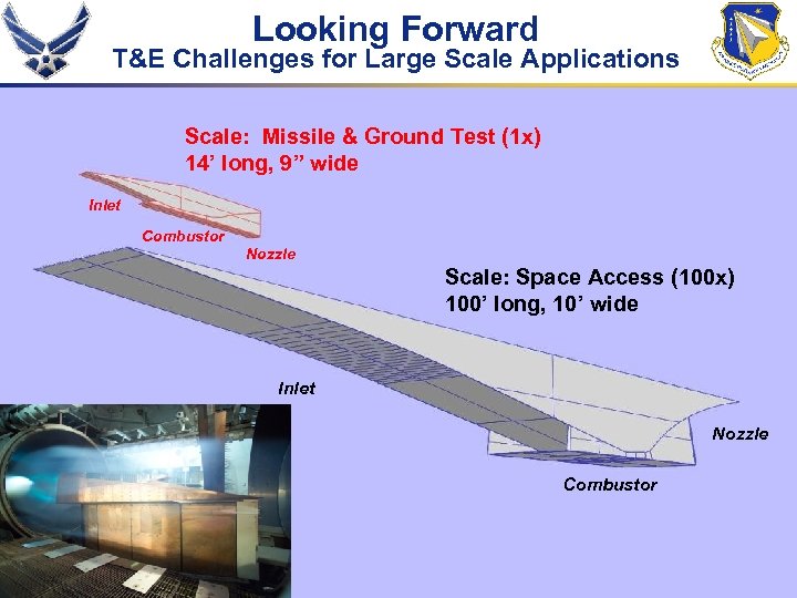 Looking Forward T&E Challenges for Large Scale Applications Scale: Missile & Ground Test (1