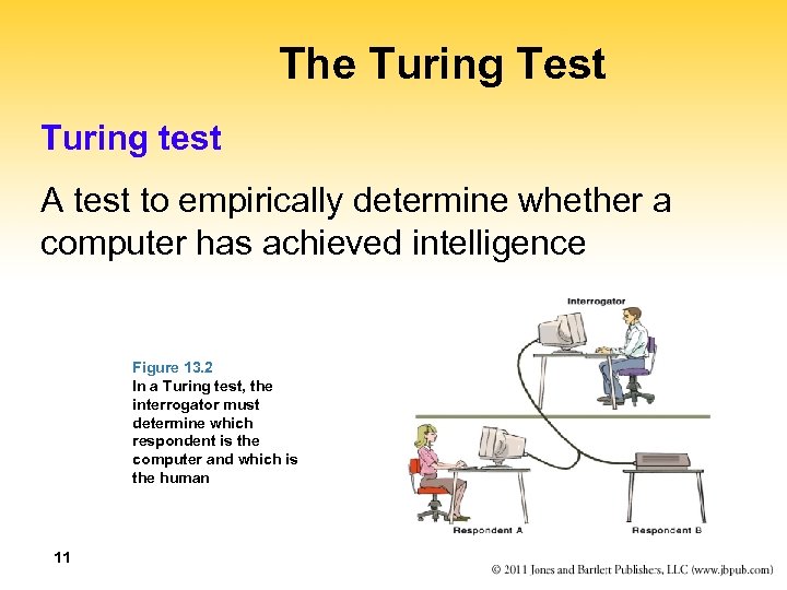 The Turing Test Turing test A test to empirically determine whether a computer has