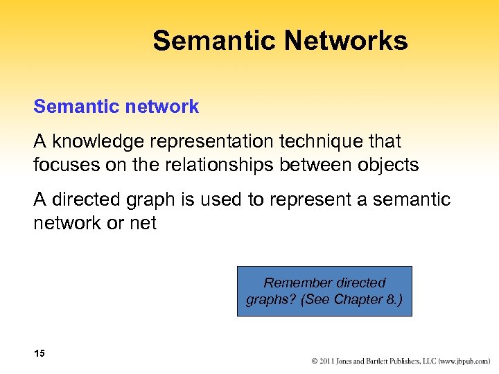 Semantic Networks Semantic network A knowledge representation technique that focuses on the relationships between
