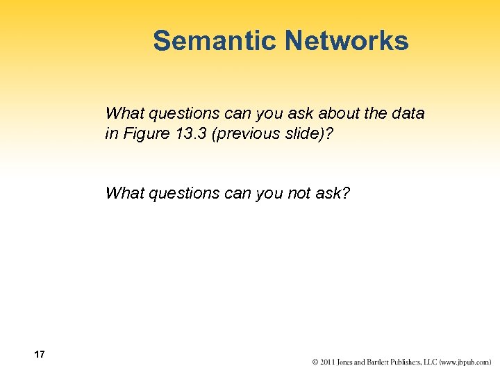 Semantic Networks What questions can you ask about the data in Figure 13. 3
