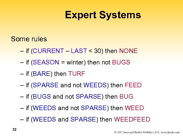 Expert Systems Some rules – if (CURRENT – LAST < 30) then NONE –