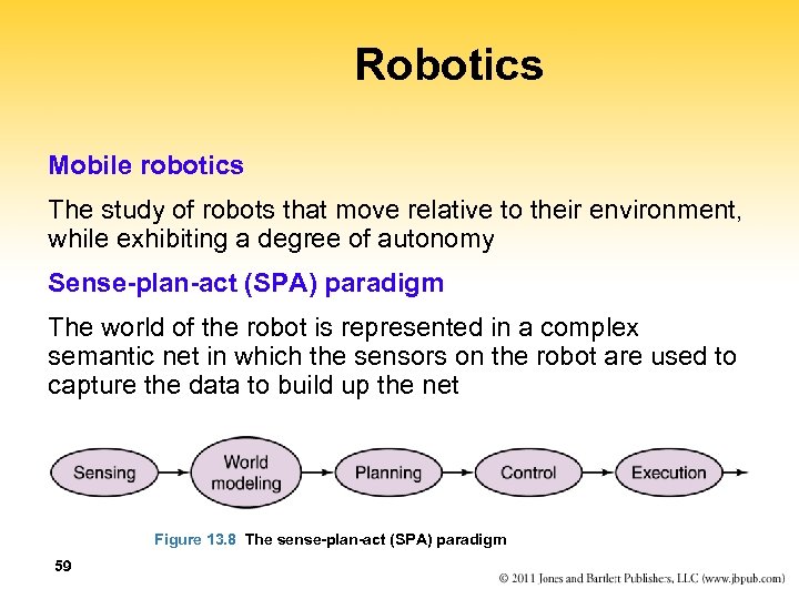 Robotics Mobile robotics The study of robots that move relative to their environment, while