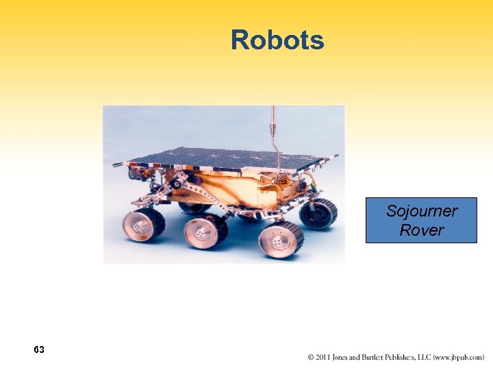 Robots Sojourner Rover 63 