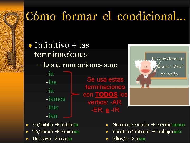 Cómo formar el condicional… ¨ Infinitivo + las terminaciones – Las terminaciones son: -ías