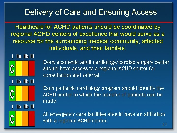 Delivery of Care and Ensuring Access Healthcare for ACHD patients should be coordinated by