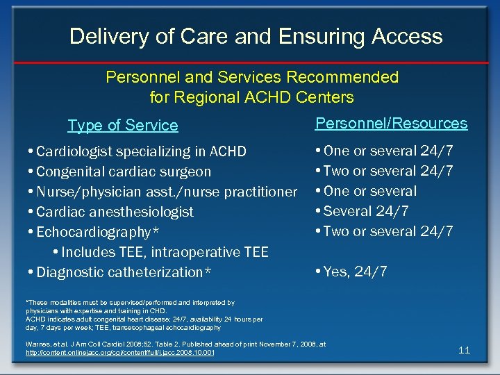 Delivery of Care and Ensuring Access Personnel and Services Recommended for Regional ACHD Centers