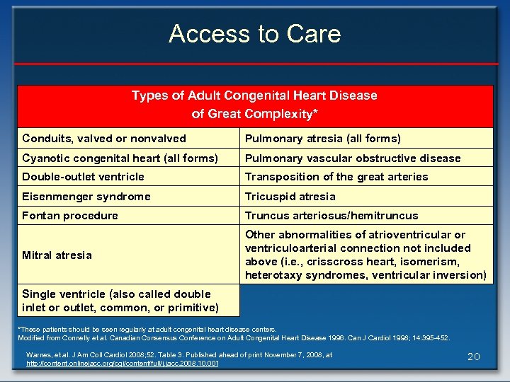 Access to Care Types of Adult Congenital Heart Disease of Great Complexity* Conduits, valved
