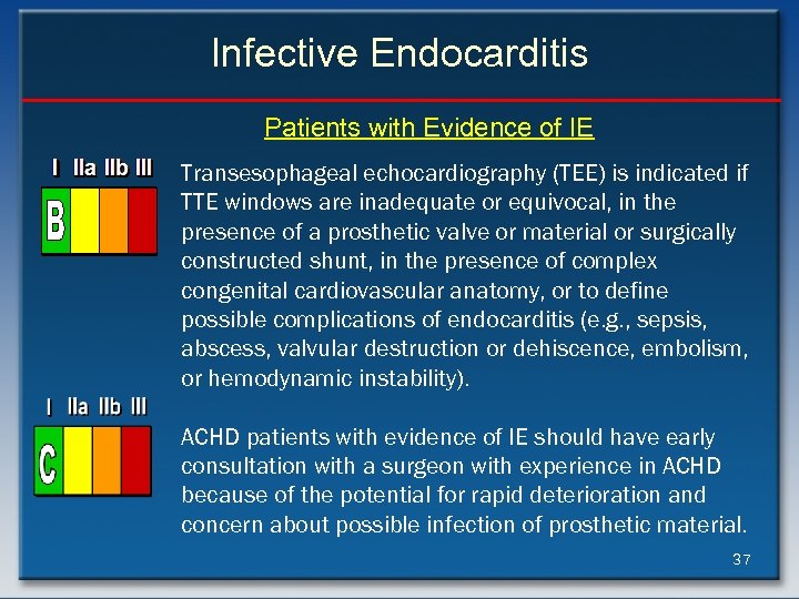 Infective Endocarditis Patients with Evidence of IE Transesophageal echocardiography (TEE) is indicated if TTE