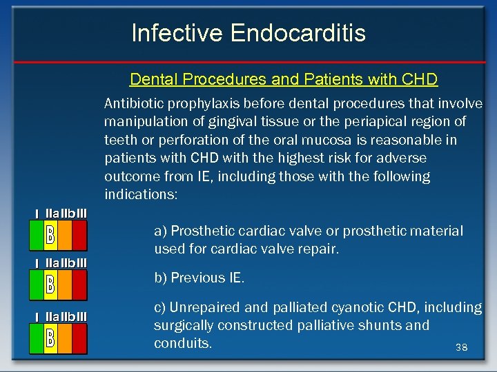 Infective Endocarditis Dental Procedures and Patients with CHD Antibiotic prophylaxis before dental procedures that