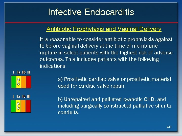 Infective Endocarditis Antibiotic Prophylaxis and Vaginal Delivery It is reasonable to consider antibiotic prophylaxis