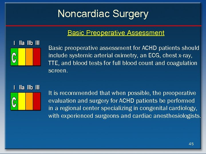 Noncardiac Surgery Basic Preoperative Assessment Basic preoperative assessment for ACHD patients should include systemic