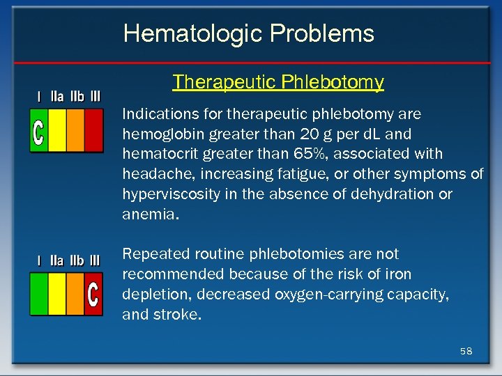 Hematologic Problems Therapeutic Phlebotomy Indications for therapeutic phlebotomy are hemoglobin greater than 20 g
