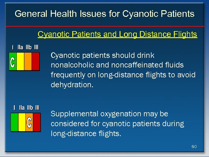 General Health Issues for Cyanotic Patients and Long Distance Flights Cyanotic patients should drink