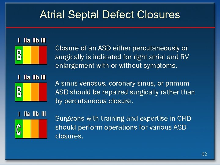 Atrial Septal Defect Closures Closure of an ASD either percutaneously or surgically is indicated