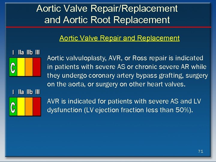 Aortic Valve Repair/Replacement and Aortic Root Replacement Aortic Valve Repair and Replacement Aortic valvuloplasty,