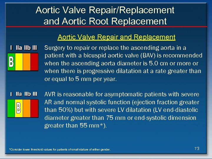 Aortic Valve Repair/Replacement and Aortic Root Replacement Aortic Valve Repair and Replacement Surgery to